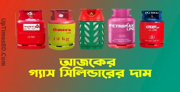 Today gas cylinder price bd